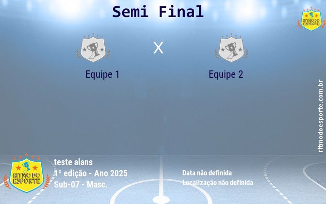Resultado da partida