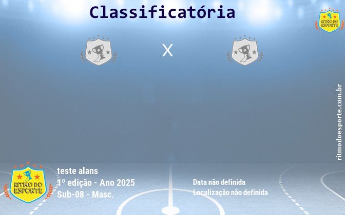 Resultado da partida