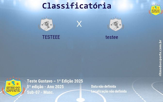 Resultado da partida