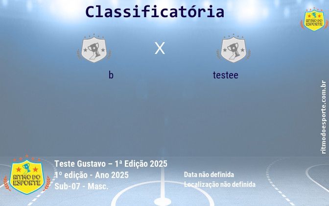 Resultado da partida