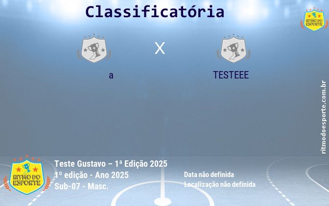 Resultado da partida