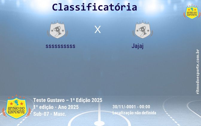 Resultado da partida