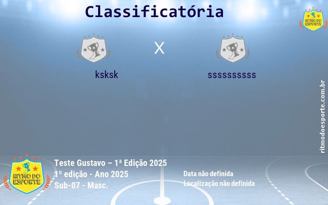 Resultado da partida