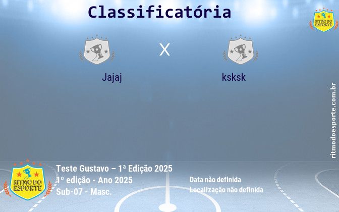 Resultado da partida
